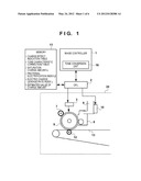 IMAGE FORMING APPARATUS WHICH CONTROLS SETTING OF CONTRAST POTENTIAL diagram and image