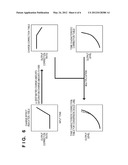 IMAGE FORMING APPARATUS WHICH CONTROLS SETTING OF CONTRAST POTENTIAL diagram and image