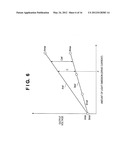 IMAGING FORMING APPARATUS AND METHOD OF CONTROLLING SAME diagram and image