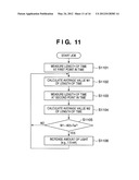 IMAGING FORMING APPARATUS AND METHOD OF CONTROLLING SAME diagram and image