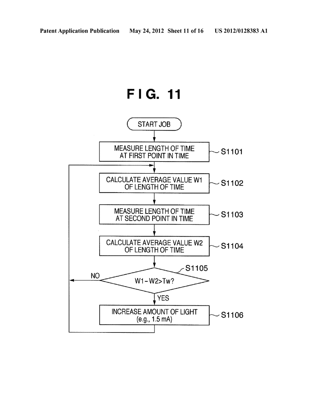 IMAGING FORMING APPARATUS AND METHOD OF CONTROLLING SAME - diagram, schematic, and image 12