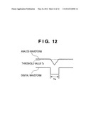 IMAGING FORMING APPARATUS AND METHOD OF CONTROLLING SAME diagram and image