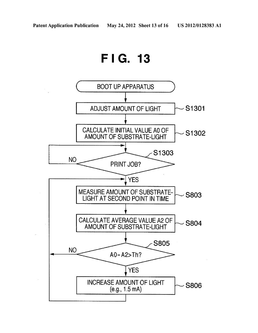 IMAGING FORMING APPARATUS AND METHOD OF CONTROLLING SAME - diagram, schematic, and image 14