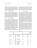 OXYGEN-ABSORBING RESIN COMPOSITION diagram and image