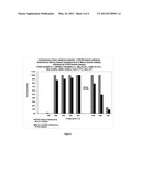 METHOD FOR REMOVING CO, H2 AND CH4 FROM AN ANODE WASTE GAS OF A FUEL CELL     AND CATALYST SYSTEM USEFUL FOR REMOVING THESE GASES diagram and image