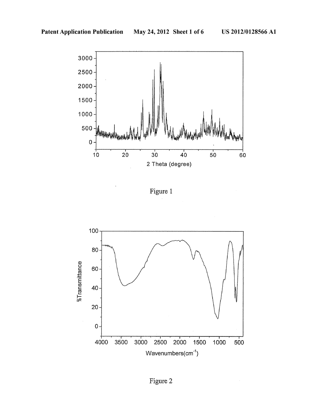 METHOD FOR PRODUCING FLUORAPATITE AND ITS APPLICATION - diagram, schematic, and image 02