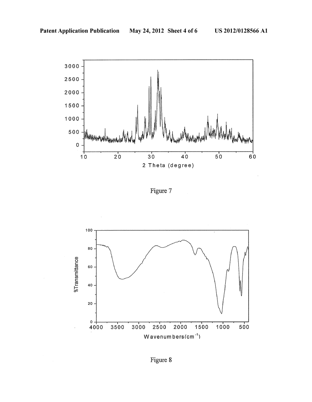 METHOD FOR PRODUCING FLUORAPATITE AND ITS APPLICATION - diagram, schematic, and image 05