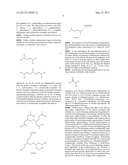 COMPOSITIONS COMPRISING A SKIN-LIGHTENING RESORCINOL AND A SKIN DARKENING     AGENT diagram and image