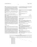 HAIR TREATMENT COMPOSITION diagram and image