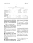 HAIR TREATMENT COMPOSITION diagram and image