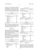 HAIR TREATMENT COMPOSITION diagram and image