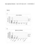 Recombinant Human Albumin-Granulocyte Macrophage Colony Stimulating Factor     Fusion Protein With Long-Lasting Biological Effects diagram and image