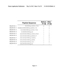 METHODS AND COMPOSITIONS FOR THE TREATMENT OF AUTOIMMUNE DISEASE diagram and image