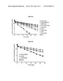 Fc VARIANTS THAT EXTEND ANTIBODY HALF-LIFE diagram and image