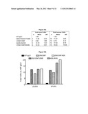 Fc VARIANTS THAT EXTEND ANTIBODY HALF-LIFE diagram and image