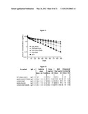 Fc VARIANTS THAT EXTEND ANTIBODY HALF-LIFE diagram and image