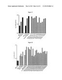 Fc VARIANTS THAT EXTEND ANTIBODY HALF-LIFE diagram and image