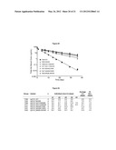 Fc VARIANTS THAT EXTEND ANTIBODY HALF-LIFE diagram and image