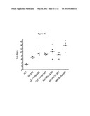 Fc VARIANTS THAT EXTEND ANTIBODY HALF-LIFE diagram and image