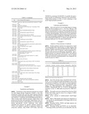 GLYCOSYLATED ANTIBODIES diagram and image