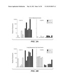 ANTI-FGF19 ANTIBODIES AND METHODS USING SAME diagram and image