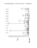 ANTI-FGF19 ANTIBODIES AND METHODS USING SAME diagram and image