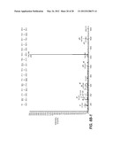 ANTI-FGF19 ANTIBODIES AND METHODS USING SAME diagram and image