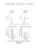 ANTI-FGF19 ANTIBODIES AND METHODS USING SAME diagram and image