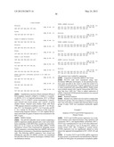 ANTI-FGF19 ANTIBODIES AND METHODS USING SAME diagram and image