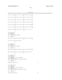 ANTI-FGF19 ANTIBODIES AND METHODS USING SAME diagram and image