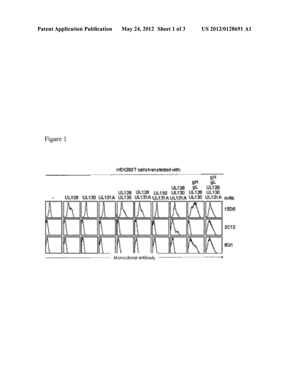 HUMAN CYTOMEGALOVIRUS NEUTRALIZING ANTIBODIES AND USE THEREOF - diagram, schematic, and image 02