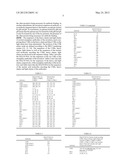 HUMAN CYTOMEGALOVIRUS NEUTRALIZING ANTIBODIES AND USE THEREOF diagram and image