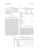 HUMAN CYTOMEGALOVIRUS NEUTRALIZING ANTIBODIES AND USE THEREOF diagram and image