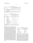 HUMAN CYTOMEGALOVIRUS NEUTRALIZING ANTIBODIES AND USE THEREOF diagram and image