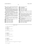 HUMAN CYTOMEGALOVIRUS NEUTRALIZING ANTIBODIES AND USE THEREOF diagram and image