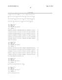 HUMAN CYTOMEGALOVIRUS NEUTRALIZING ANTIBODIES AND USE THEREOF diagram and image