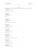 HUMAN CYTOMEGALOVIRUS NEUTRALIZING ANTIBODIES AND USE THEREOF diagram and image