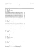 HUMAN CYTOMEGALOVIRUS NEUTRALIZING ANTIBODIES AND USE THEREOF diagram and image