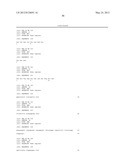 HUMAN CYTOMEGALOVIRUS NEUTRALIZING ANTIBODIES AND USE THEREOF diagram and image