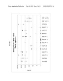 STREPTOCOCCUS VACCINE COMPOSITIONS AND METHODS OF USING THE SAME diagram and image