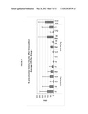 STREPTOCOCCUS VACCINE COMPOSITIONS AND METHODS OF USING THE SAME diagram and image