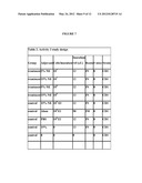 STREPTOCOCCUS VACCINE COMPOSITIONS AND METHODS OF USING THE SAME diagram and image