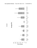 STREPTOCOCCUS VACCINE COMPOSITIONS AND METHODS OF USING THE SAME diagram and image