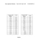 Novel Monensin Derivatives for the Treatment and Prevention of Protozoal     Infections diagram and image