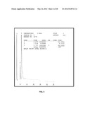 Novel Monensin Derivatives for the Treatment and Prevention of Protozoal     Infections diagram and image