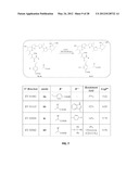 Novel Monensin Derivatives for the Treatment and Prevention of Protozoal     Infections diagram and image