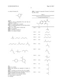 BENZYLIDENE MALONATES diagram and image