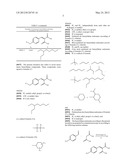 BENZYLIDENE MALONATES diagram and image