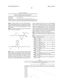 BENZYLIDENE MALONATES diagram and image