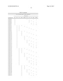 BENZYLIDENE MALONATES diagram and image